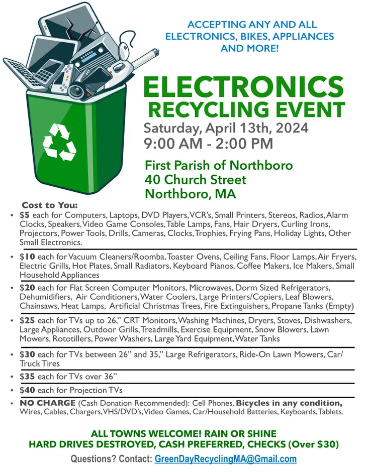 Electronics Recycling